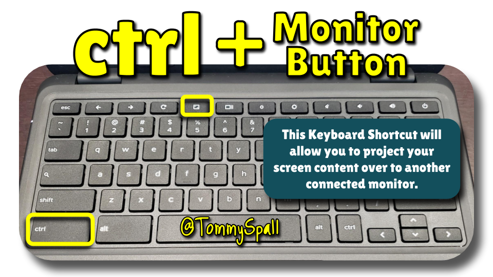 How to Take a Screenshot on a Chromebook