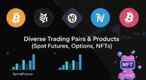 What Features Define a Successful Crypto Exchange Development in 2026